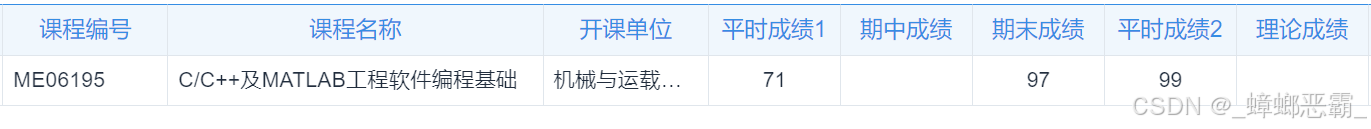 生活中的民法常识心得体会_生活中的民法常识课程介绍_常识民法课程介绍生活中的法律