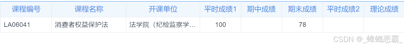 生活中的民法常识课程介绍_生活中的民法常识心得体会_常识民法课程介绍生活中的法律