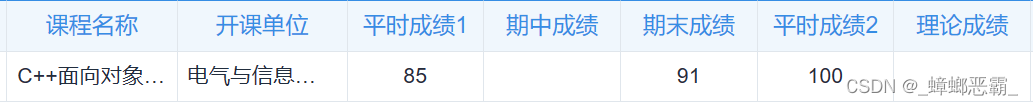 常识民法课程介绍生活中的法律_生活中的民法常识课程介绍_生活中的民法常识心得体会