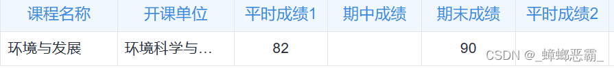 生活中的民法常识心得体会_常识民法课程介绍生活中的法律_生活中的民法常识课程介绍