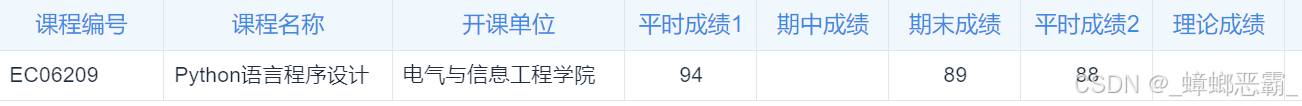 生活中的民法常识课程介绍_常识民法课程介绍生活中的法律_生活中的民法常识心得体会