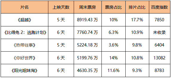 历史举重top5_举重历史记录_举重历史记录是多少千克