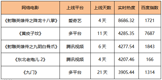 举重历史记录_历史举重top5_举重历史记录是多少千克