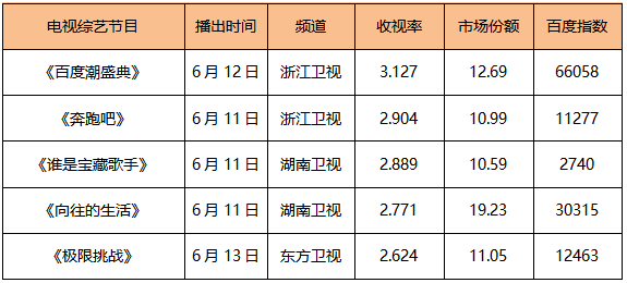 举重历史记录是多少千克_举重历史记录_历史举重top5