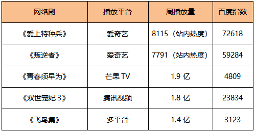 举重历史记录_举重历史记录是多少千克_历史举重top5